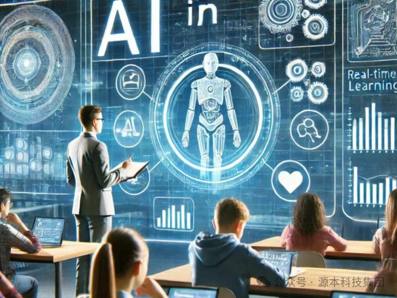 艾弗森贝博ballbet官网科技-本科生掌握大数据、云原生、AI-竞赛保研求职的“超车秘籍”来了！